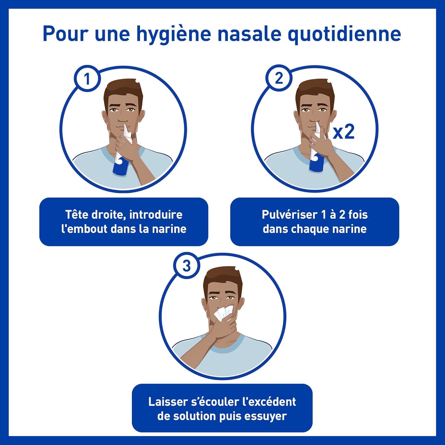 Stérimar Hygiène au quotidien Nez Sec spray nasal 100 ml soufre