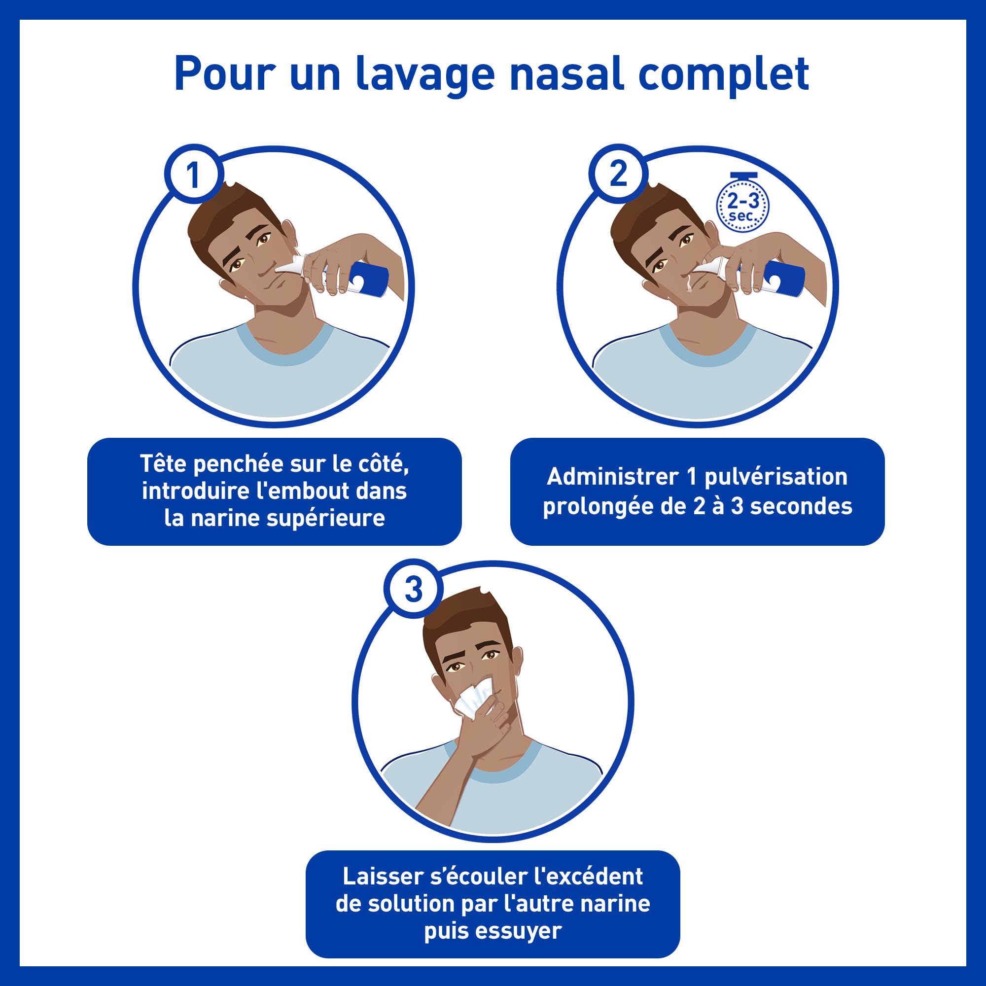 Stérimar Rhume Spray Nasal 100 ml Eau de Mer Cuivre