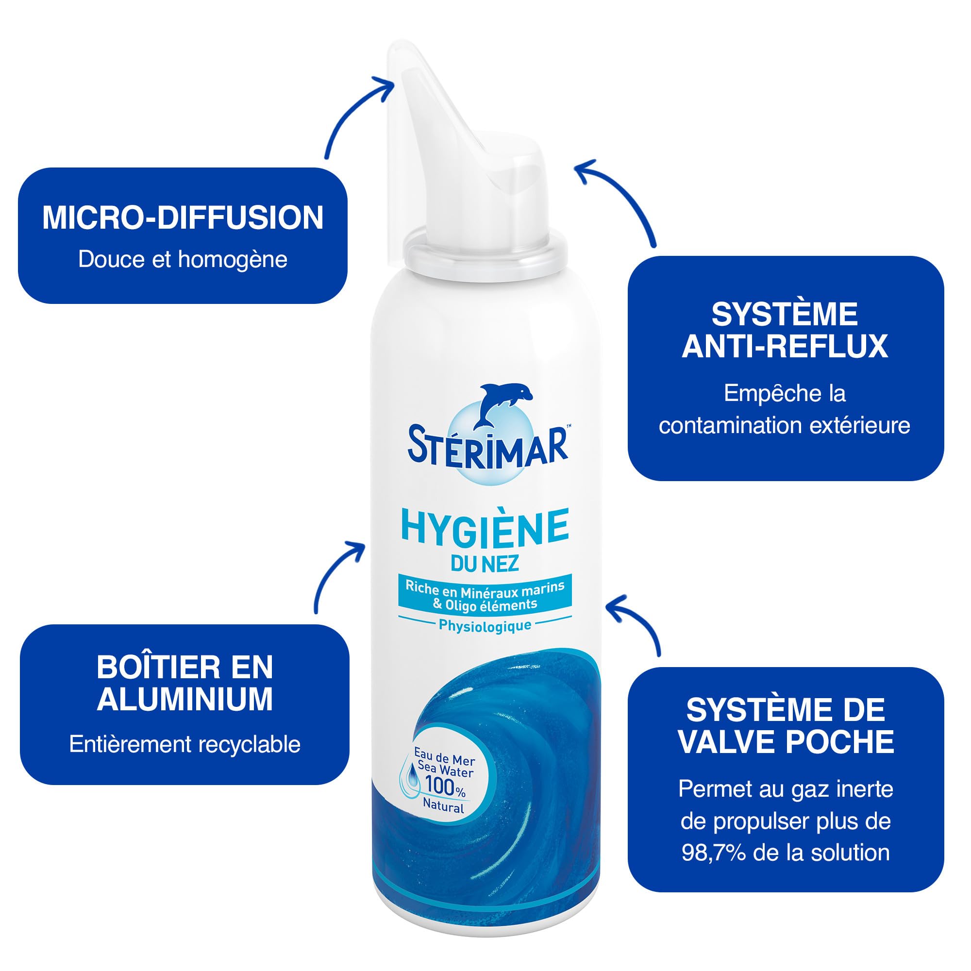 Stérimar Hygiène au quotidien spray nasal eau de mer 100ml
