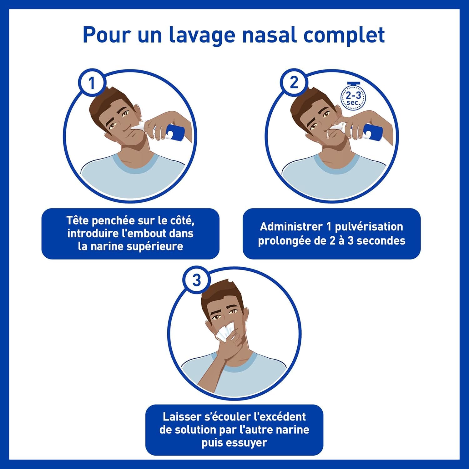 Stérimar Hygiène au quotidien Nez Sec spray nasal 100 ml soufre