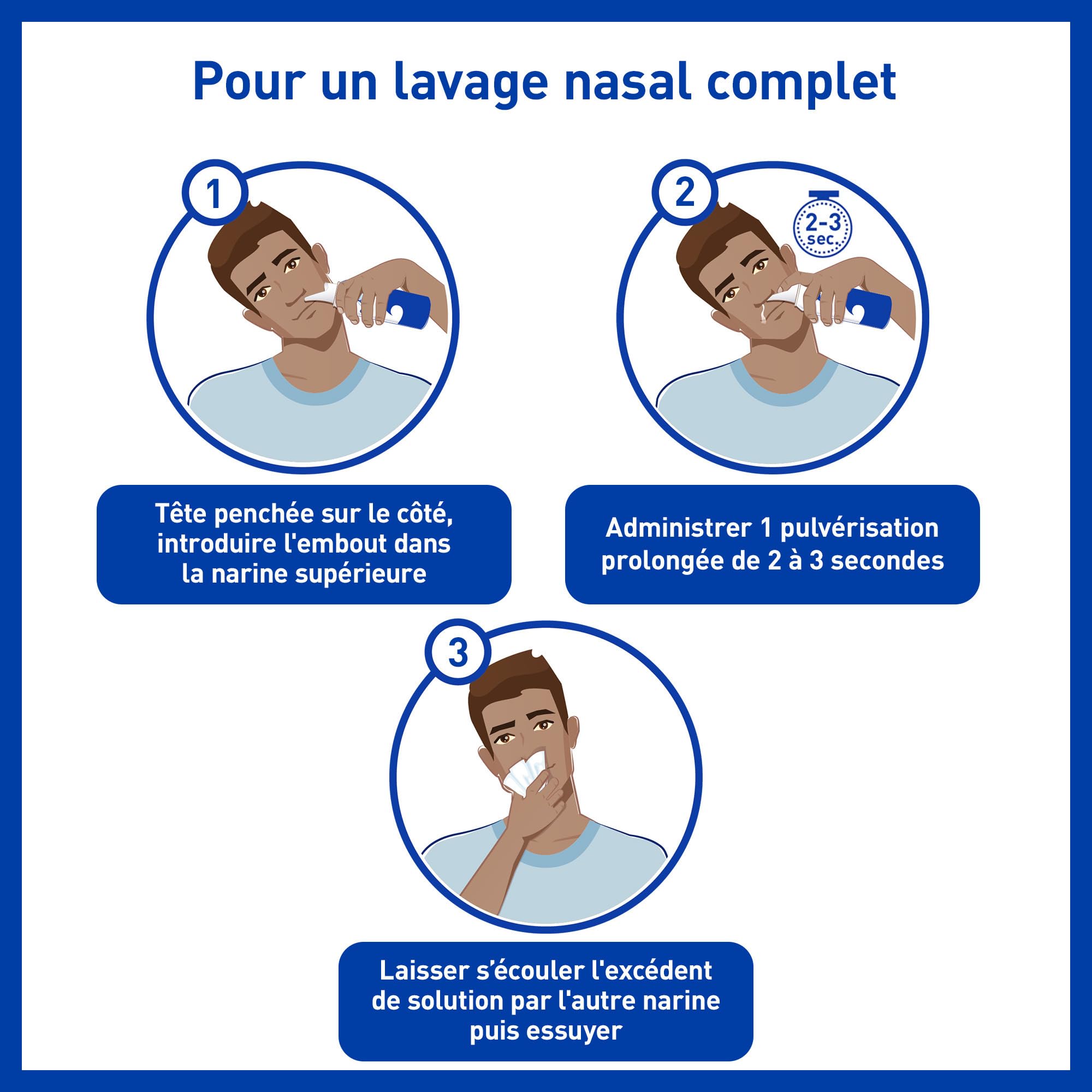 Stérimar Hygiène au quotidien spray nasal eau de mer 100ml