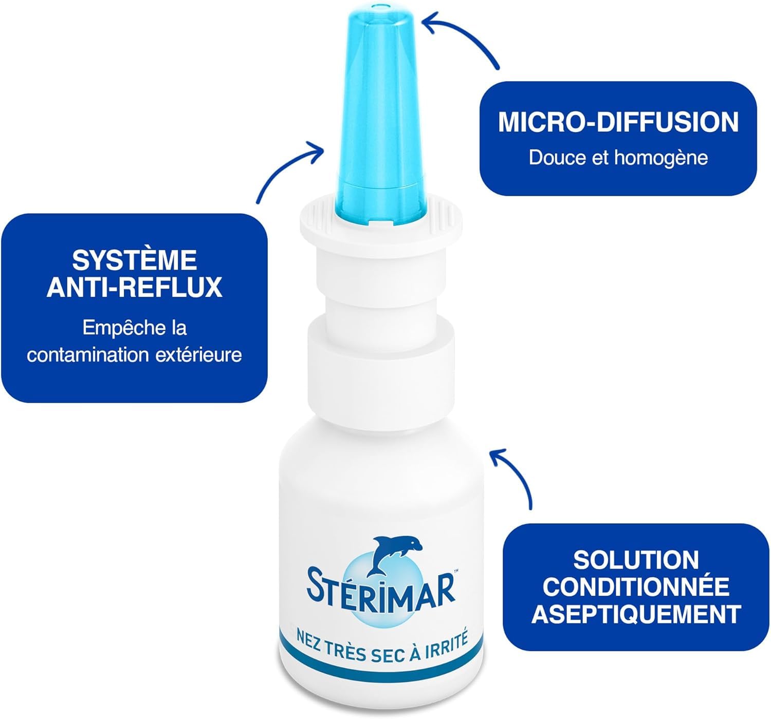Stérimar Hygiène au quotidien Nez Très Sec spray nasal 20 ml soufre