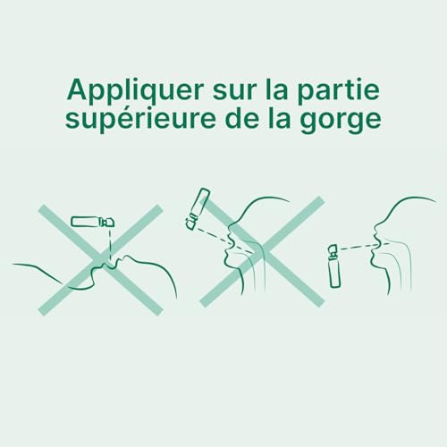 Hexaphyto Spray Hexaphyto spray mal de gorge miel 30 ml