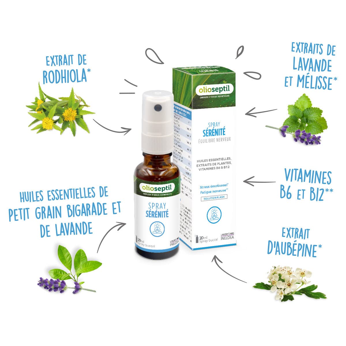 Olioseptil Sérénité Spray Émotionnel Fatigue 20 ml