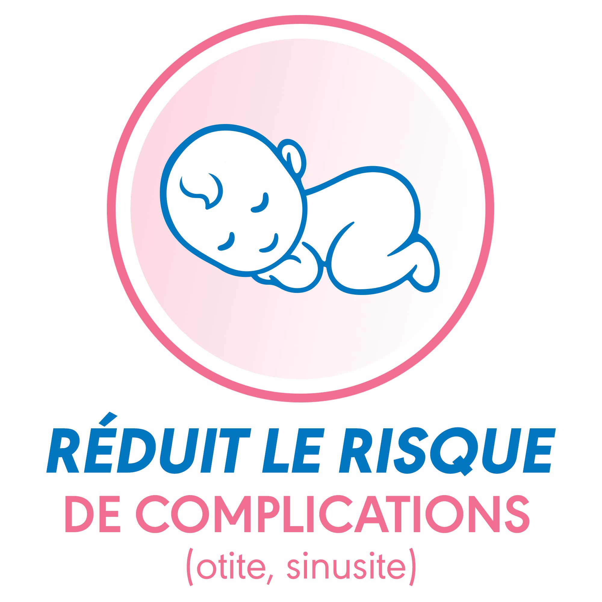 Prorhinel Gamme bébé coffret découverte maman spray + mouche
