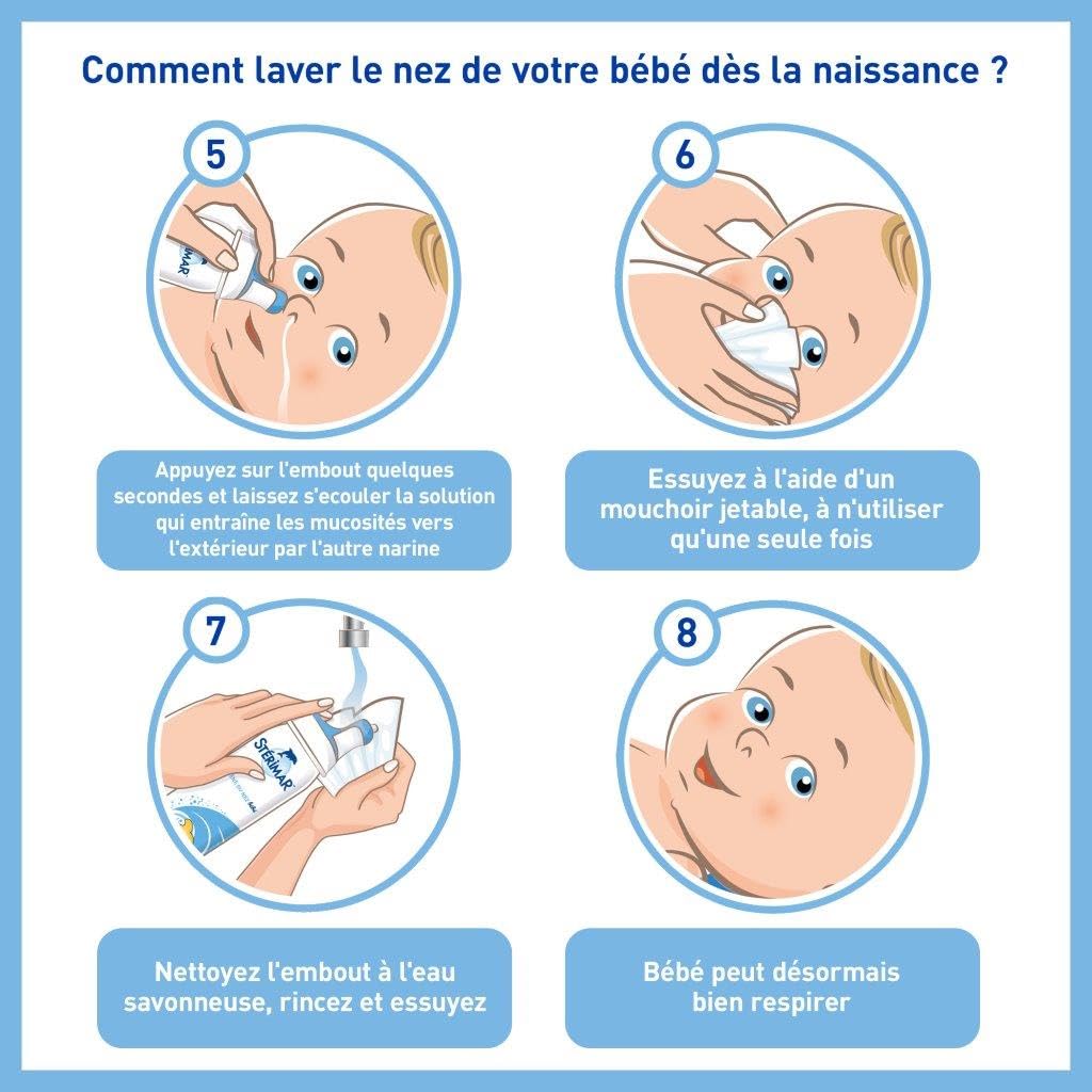 Stérimar Bébé Nez Bouché spray nasal 100 ml cuivre