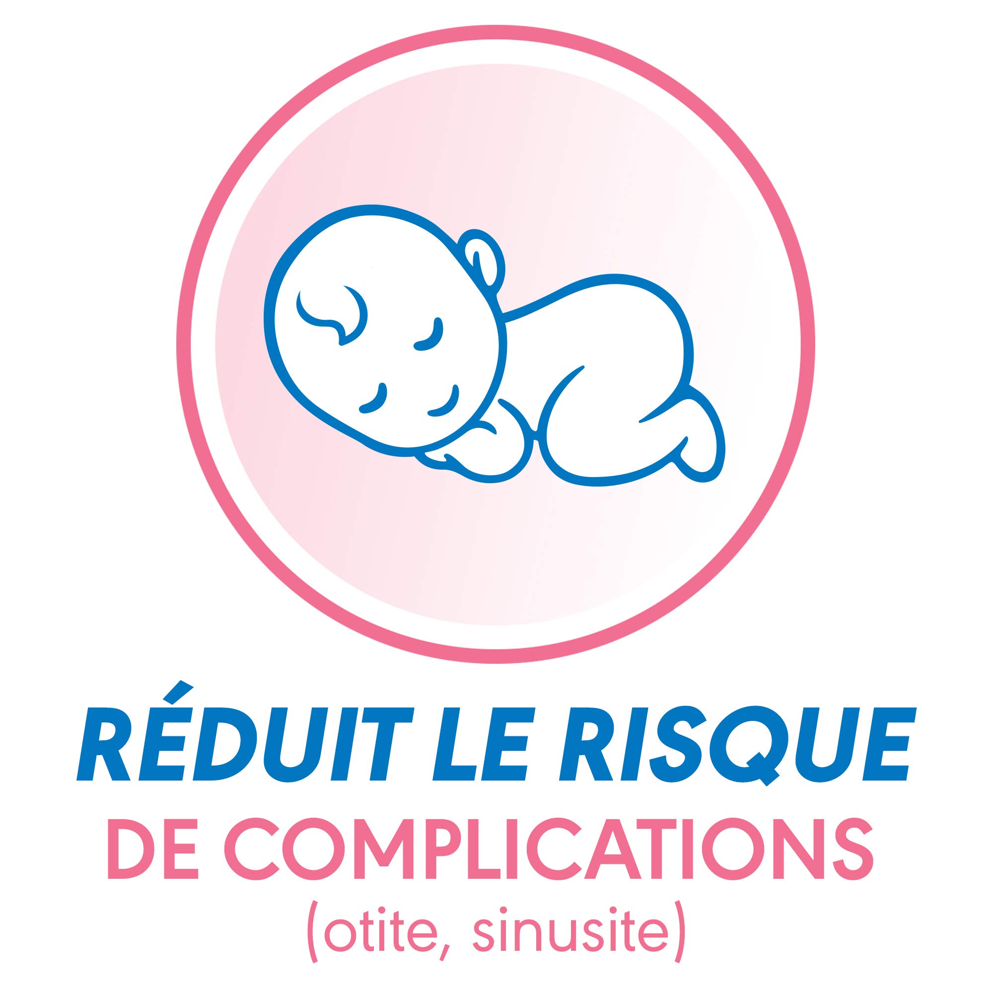Prorhinel Gamme bébé Mouche-bébé manuel + 2 embouts rhume