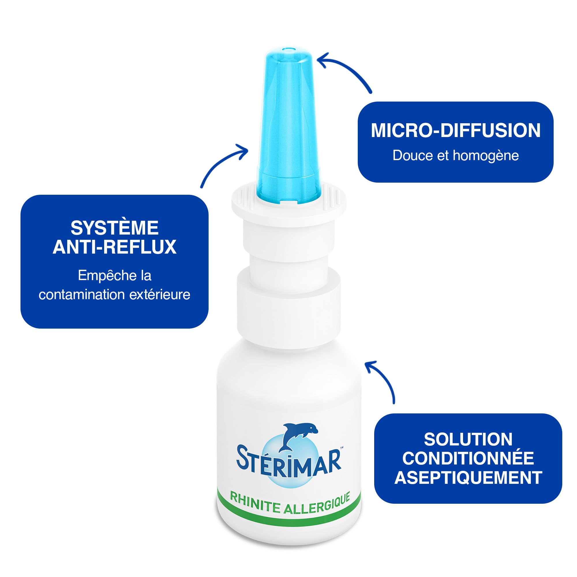 Stérimar Allergie rhinite allergique pompe nasale 20ml