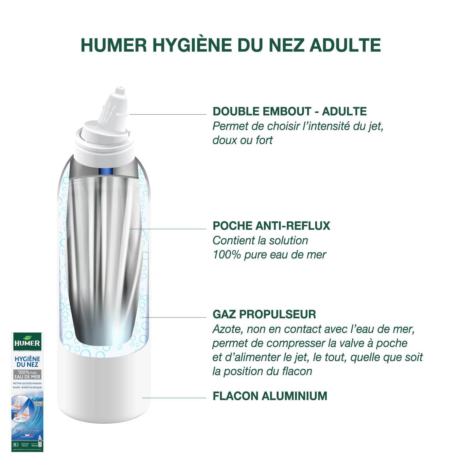 Humer Hygiène du Nez spray nasal adulte eau de mer 150 ml